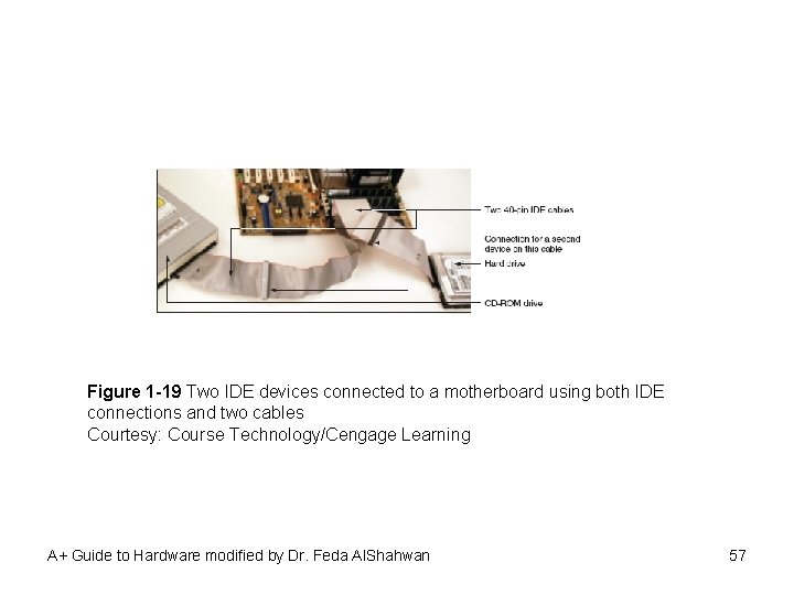 Figure 1 -19 Two IDE devices connected to a motherboard using both IDE connections