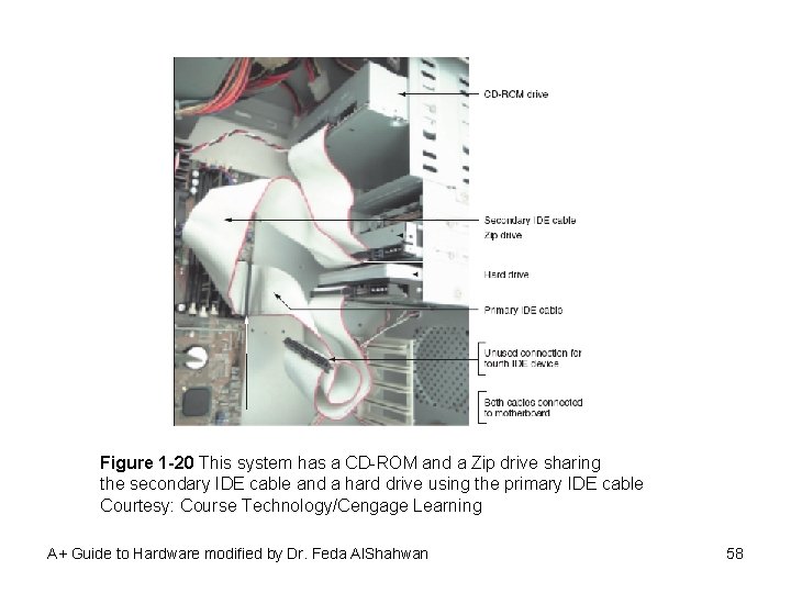 Figure 1 -20 This system has a CD-ROM and a Zip drive sharing the