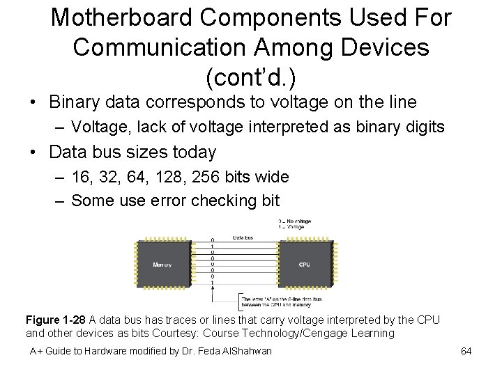 Motherboard Components Used For Communication Among Devices (cont’d. ) • Binary data corresponds to