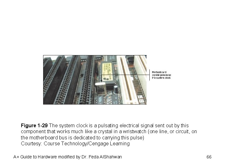 Figure 1 -29 The system clock is a pulsating electrical signal sent out by