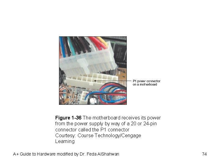 Figure 1 -36 The motherboard receives its power from the power supply by way