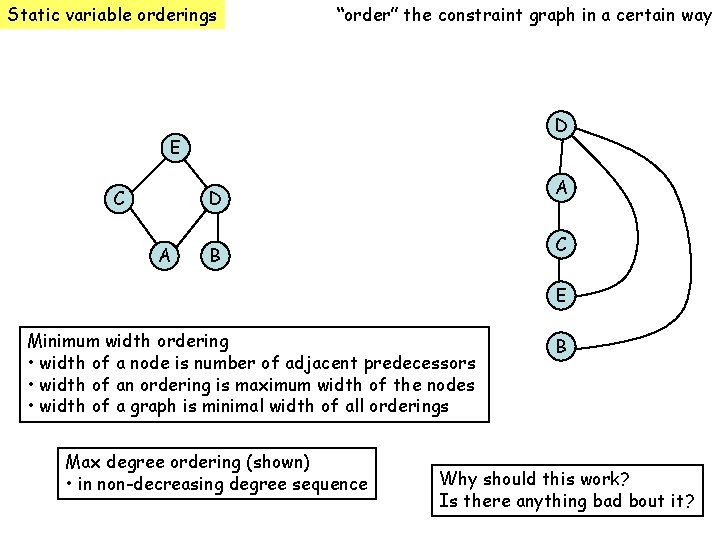 Static variable orderings “order” the constraint graph in a certain way D E C