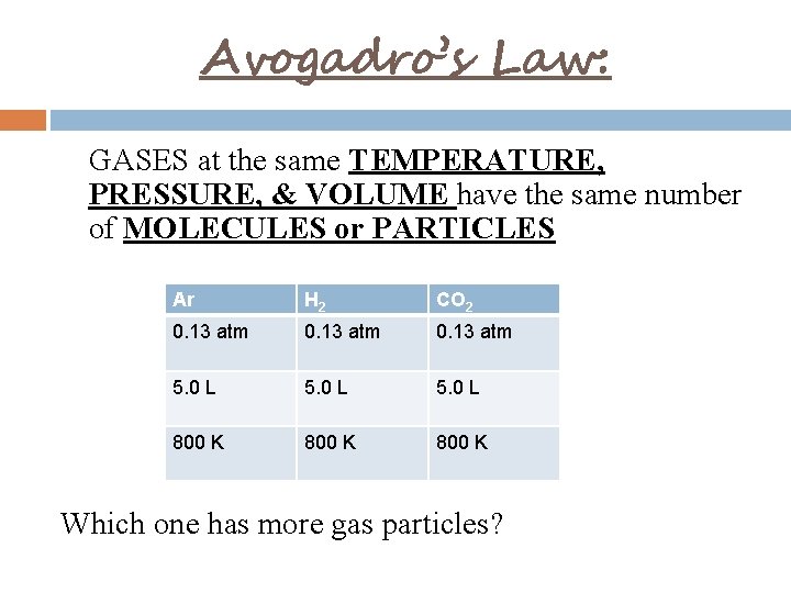 Avogadro’s Law: GASES at the same TEMPERATURE, PRESSURE, & VOLUME have the same number