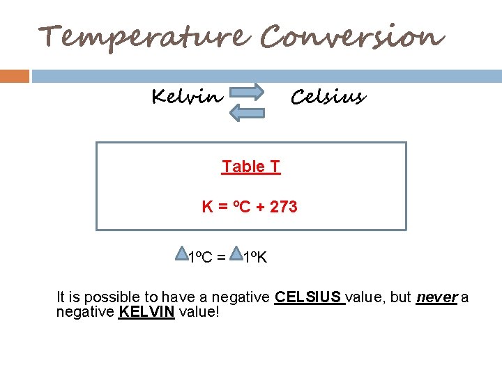 Temperature Conversion Kelvin Celsius Table T K = ºC + 273 1ºC = 1ºK