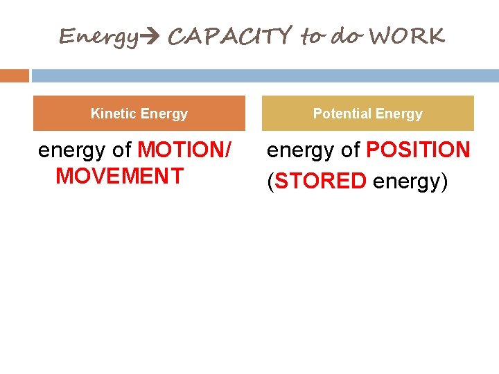 Energy CAPACITY to do WORK Kinetic Energy Potential Energy energy of MOTION/ MOVEMENT energy