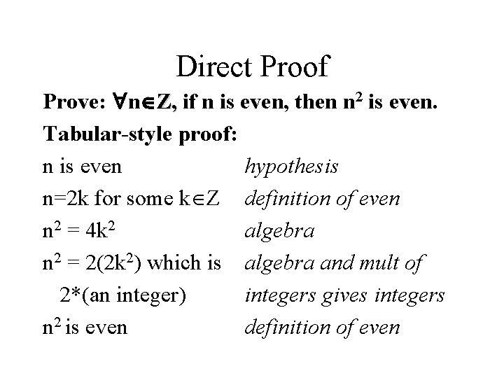 Direct Proof Prove: n Z, if n is even, then n 2 is even.