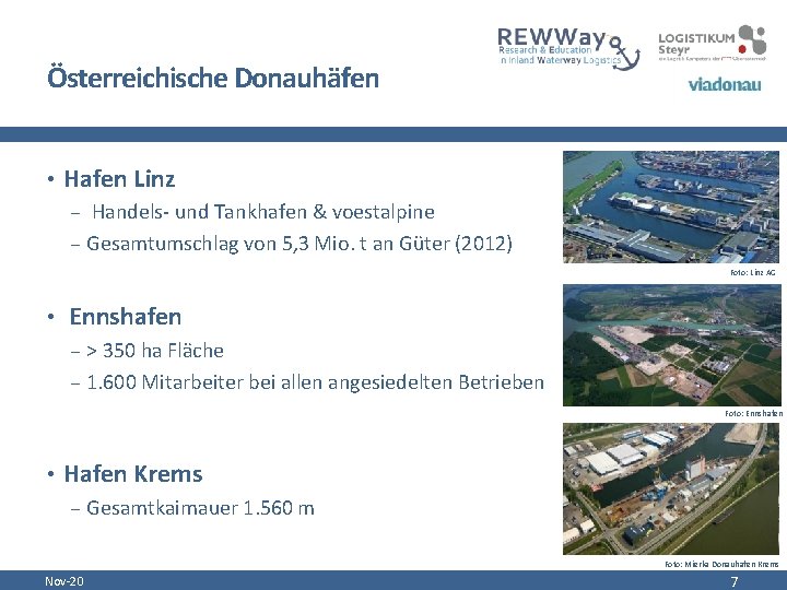 Österreichische Donauhäfen • Hafen Linz - Handels- und Tankhafen & voestalpine - Gesamtumschlag von