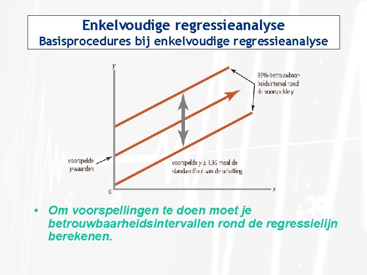 Enkelvoudige regressieanalyse Basisprocedures bij enkelvoudige regressieanalyse • Om voorspellingen te doen moet je betrouwbaarheidsintervallen