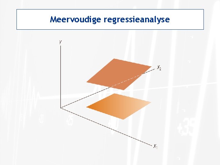 Meervoudige regressieanalyse 