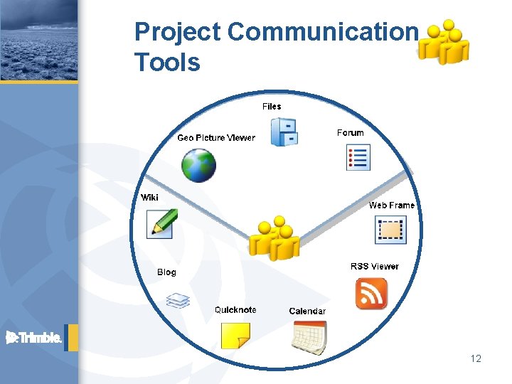 Project Communication Tools 12 
