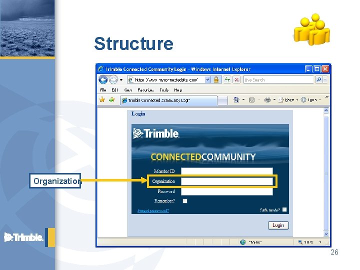 Structure Organization 26 