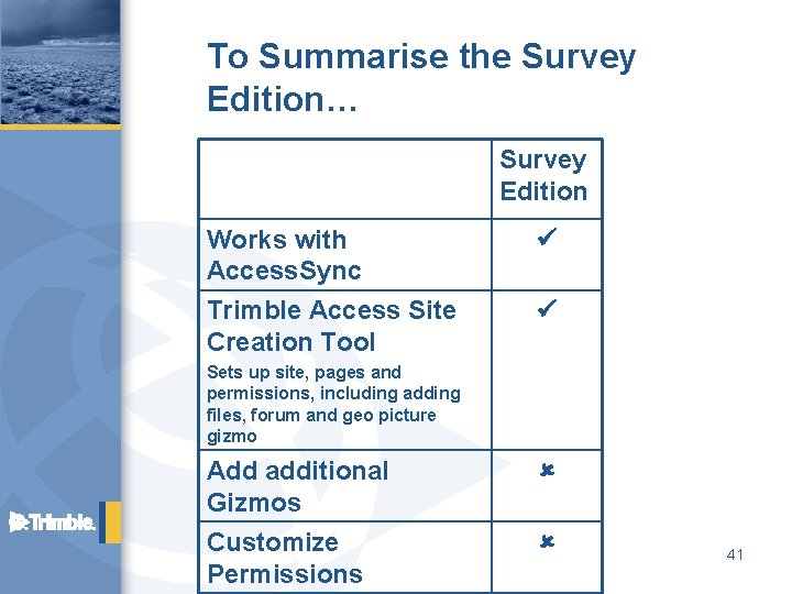 To Summarise the Survey Edition… Survey Edition Works with Access. Sync Trimble Access Site