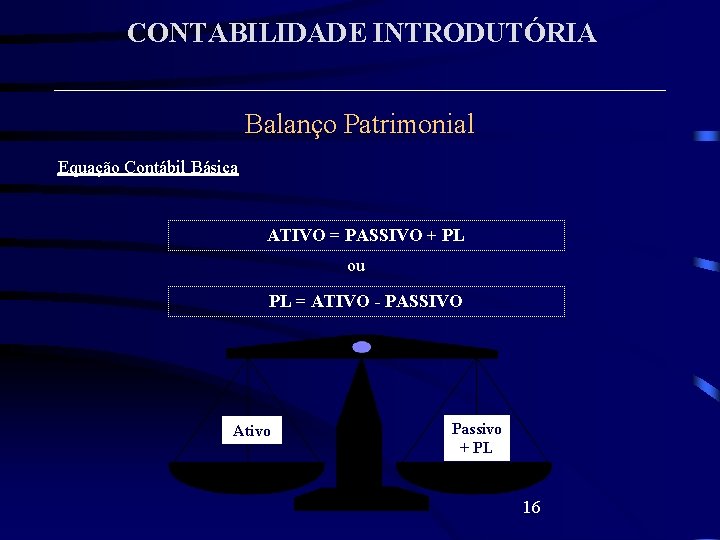 CONTABILIDADE INTRODUTÓRIA Balanço Patrimonial Equação Contábil Básica ATIVO = PASSIVO + PL ou PL