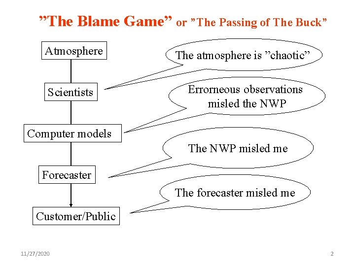 ”The Blame Game” or ”The Passing of The Buck” Atmosphere The atmosphere is ”chaotic”