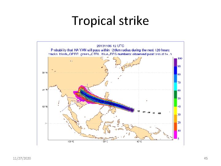 Tropical strike 11/27/2020 45 