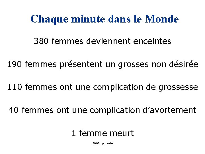 Chaque minute dans le Monde 380 femmes deviennent enceintes 190 femmes présentent un grosses