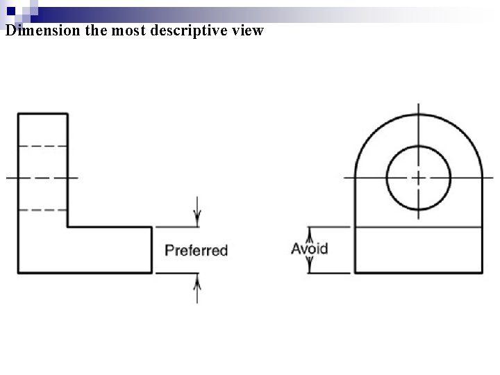 Dimension the most descriptive view  Dimension the most descriptive view