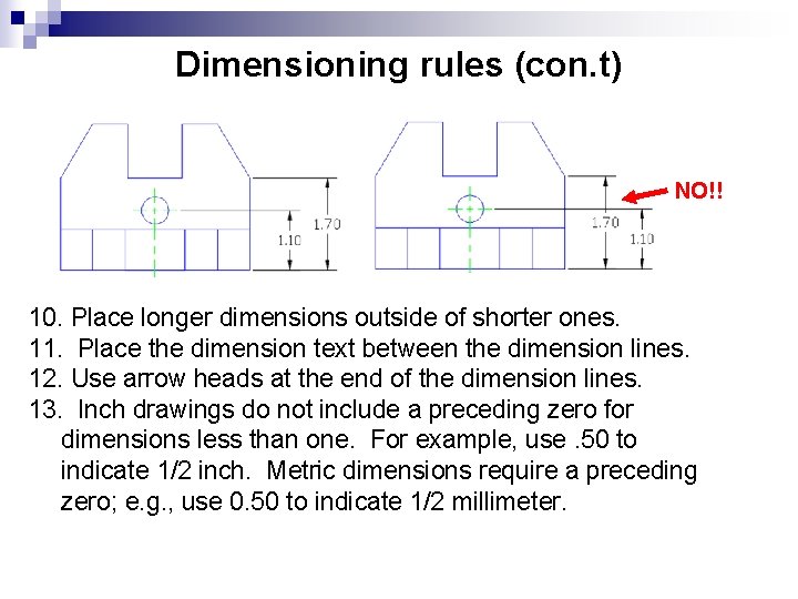 Dimensioning rules (con. t) NO!! 10. Place longer dimensions outside of shorter ones. 11. Dimensioning rules (con. t) NO!! 10. Place longer dimensions outside of shorter ones. 11.