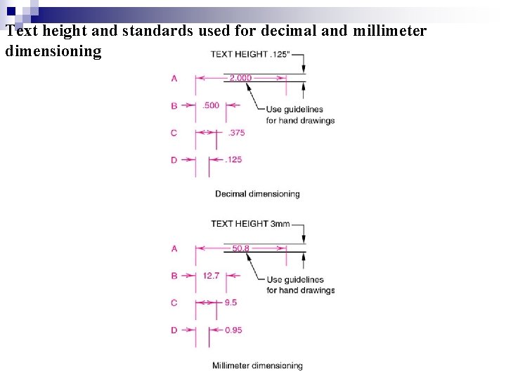 Text height and standards used for decimal and millimeter dimensioning  Text height and standards used for decimal and millimeter dimensioning