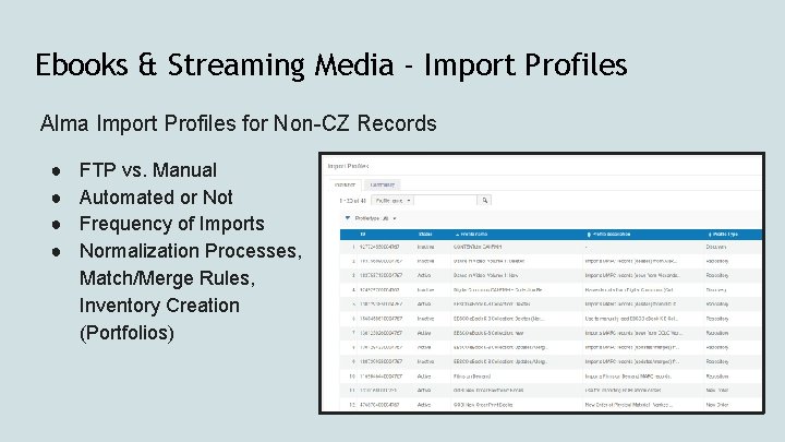 Ebooks & Streaming Media - Import Profiles Alma Import Profiles for Non-CZ Records ●