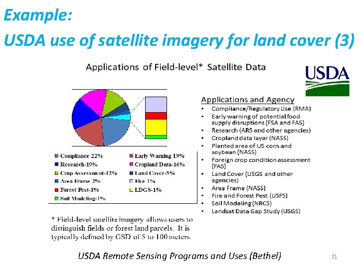 Example: USDA use of satellite imagery for land cover (3) USDA Remote Sensing Programs