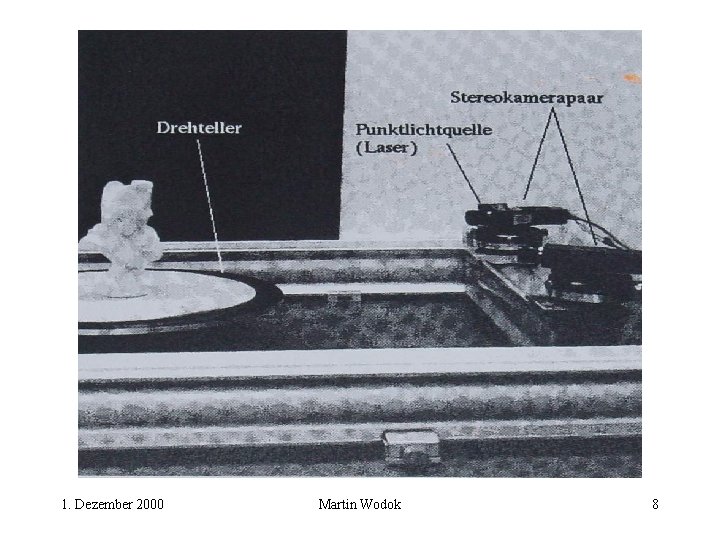 1. Dezember 2000 Martin Wodok 8 