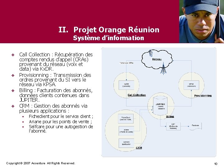 II. Projet Orange Réunion Système d’information Call Collection : Récupération des comptes rendus d’appel