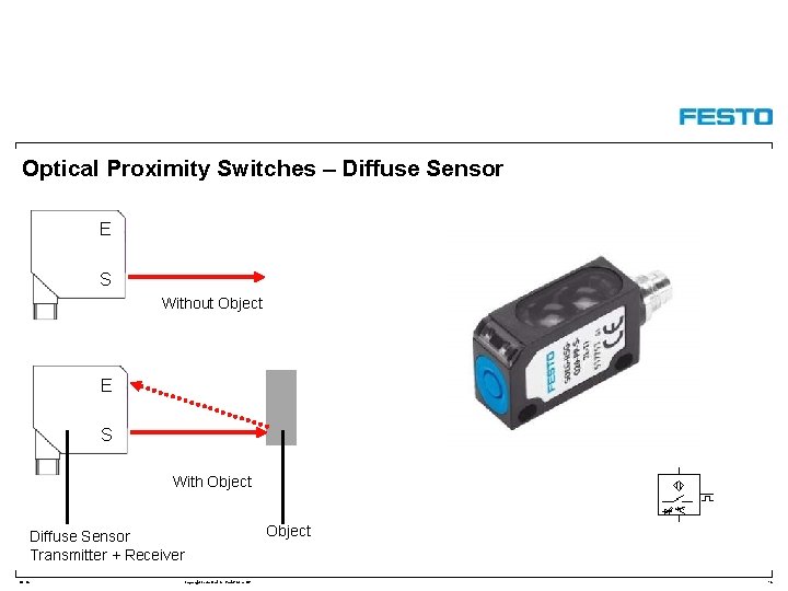 Optical Proximity Switches – Diffuse Sensor E S Without Object E S With Object