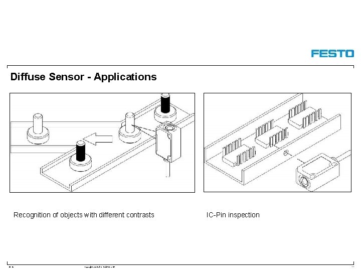 Diffuse Sensor - Applications Recognition of objects with different contrasts DC-R/ Copyright Festo Didactic