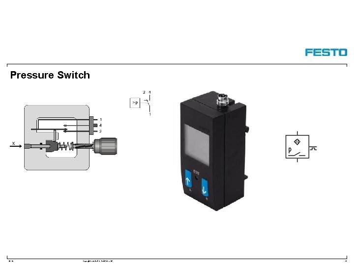 Pressure Switch DC-R/ Copyright Festo Didactic Gmb. H&Co. KG 20 