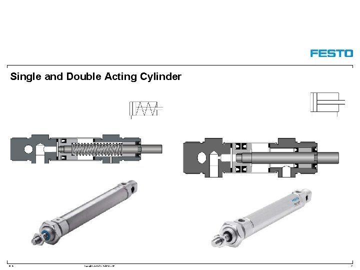 Single and Double Acting Cylinder DC-R/ Copyright Festo Didactic Gmb. H&Co. KG 21 