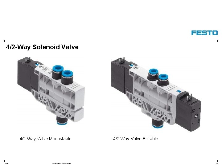 4/2 -Way Solenoid Valve 4/2 -Way-Valve Monostable DC-R/ Copyright Festo Didactic Gmb. H&Co. KG