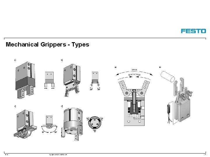 Mechanical Grippers - Types DC-R/ Copyright Festo Didactic Gmb. H&Co. KG 29 