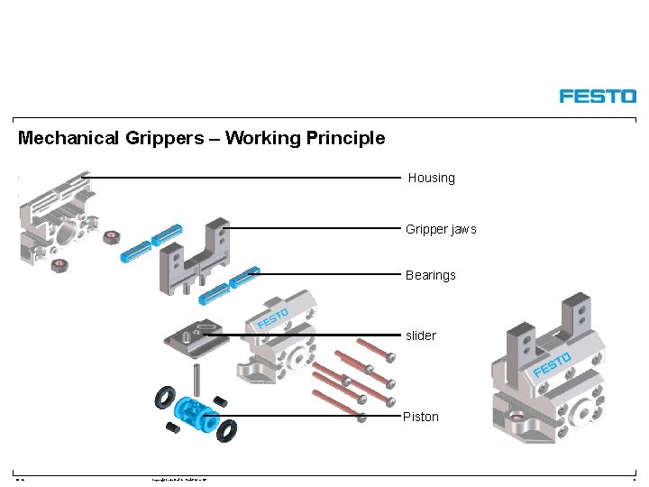 Mechanical Grippers – Working Principle Housing Gripper jaws Bearings slider Piston DC-R/ Copyright Festo