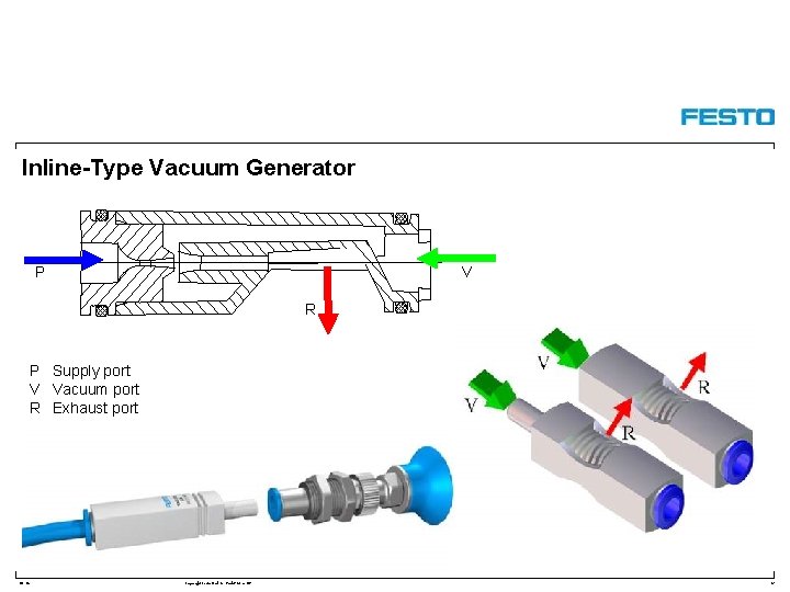 Inline-Type Vacuum Generator P V R P Supply port V Vacuum port R Exhaust
