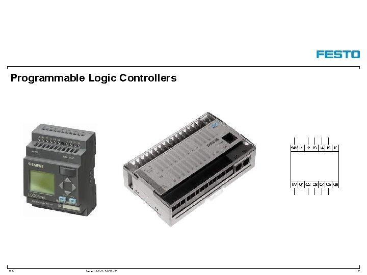 Programmable Logic Controllers DC-R/ Copyright Festo Didactic Gmb. H&Co. KG 37 