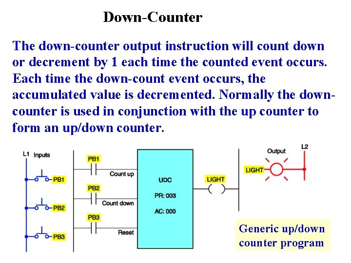 Down-Counter The down-counter output instruction will count down or decrement by 1 each time