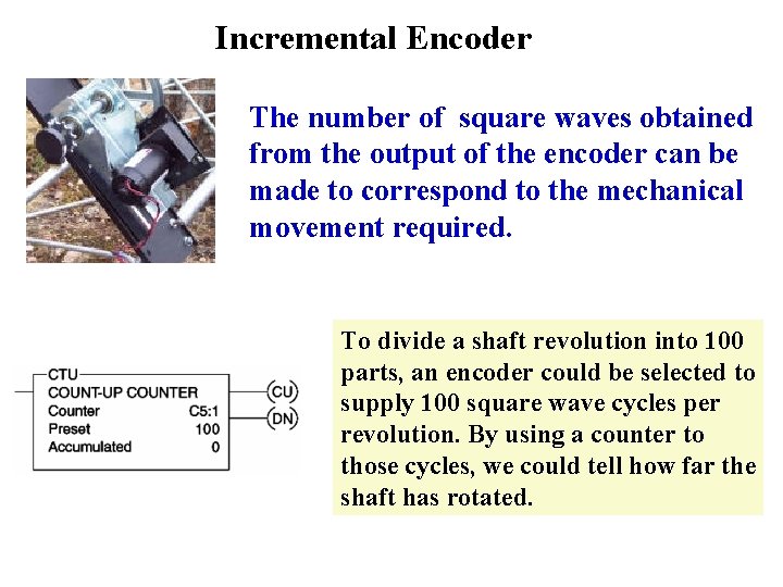 Incremental Encoder The number of square waves obtained from the output of the encoder