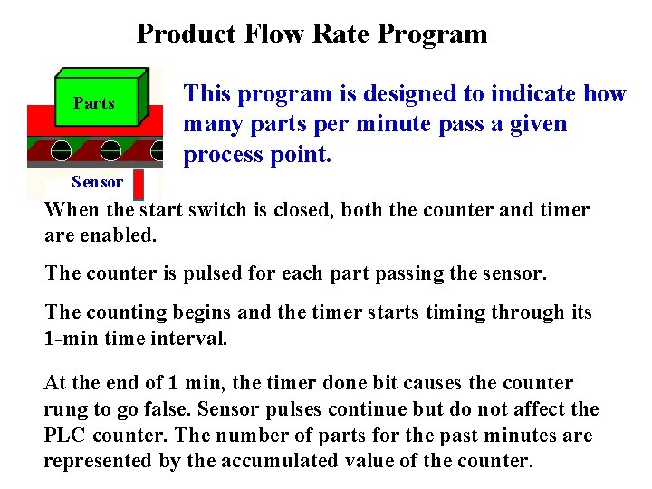 Product Flow Rate Program Parts This program is designed to indicate how many parts