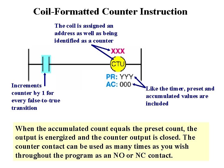 Coil-Formatted Counter Instruction The coil is assigned an address as well as being identified