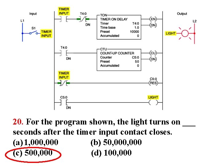 20. For the program shown, the light turns on ___ seconds after the timer