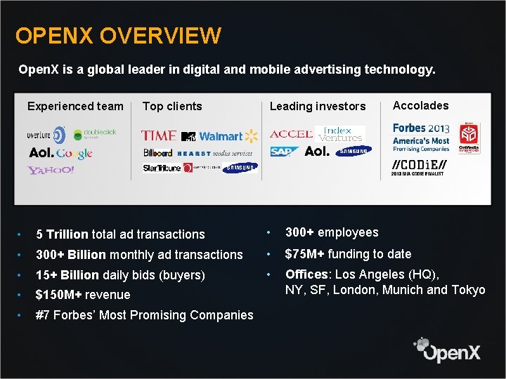 OPENX OVERVIEW Open. X is a global leader in digital and mobile advertising technology.