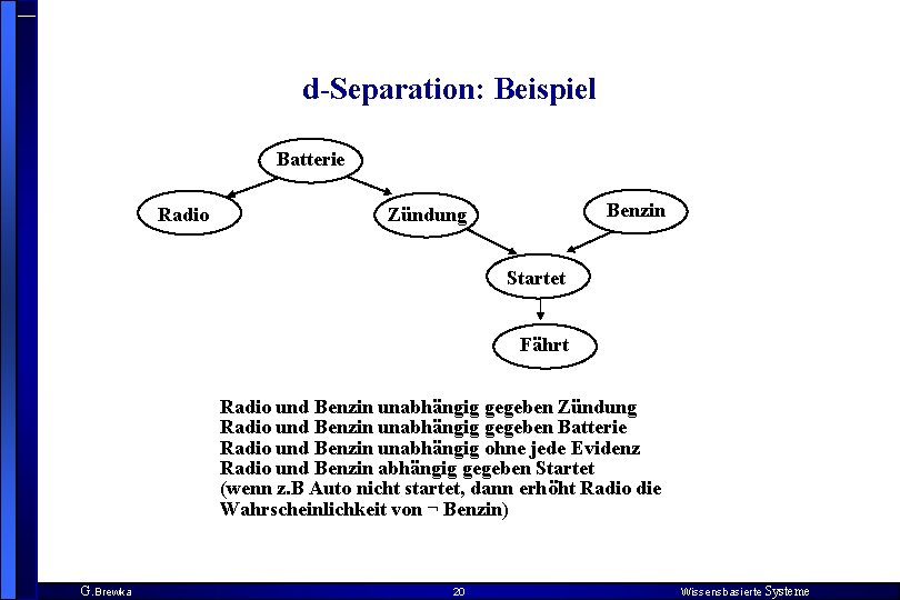 d-Separation: Beispiel Batterie Radio Benzin Zündung Startet Fährt Radio und Benzin unabhängig gegeben Zündung