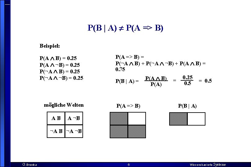 P(B | A) P(A => B) Beispiel: P(A B) = 0. 25 P(A ¬B)