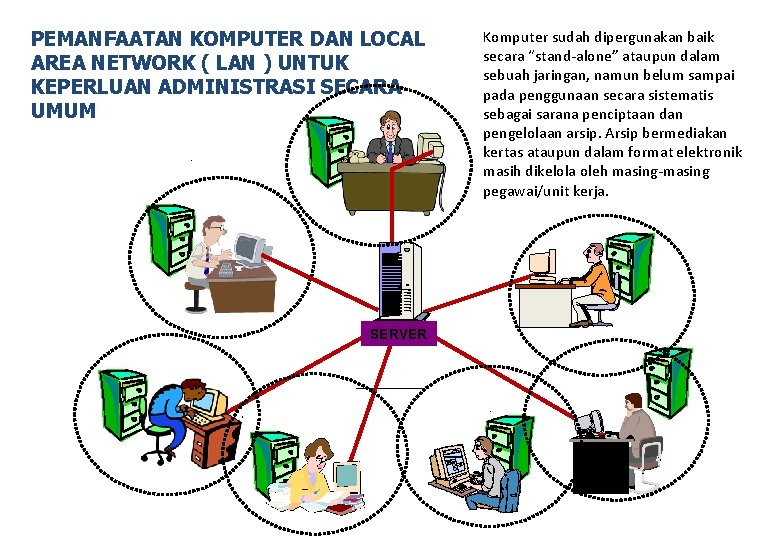 PEMANFAATAN KOMPUTER DAN LOCAL AREA NETWORK ( LAN ) UNTUK KEPERLUAN ADMINISTRASI SECARA UMUM