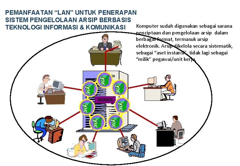 PEMANFAATAN “LAN” UNTUK PENERAPAN SISTEM PENGELOLAAN ARSIP BERBASIS Komputer sudah digunakan sebagai sarana TEKNOLOGI