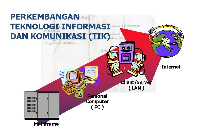 PERKEMBANGAN TEKNOLOGI INFORMASI DAN KOMUNIKASI (TIK) Internet Client/Server ( LAN ) Personal Computer (