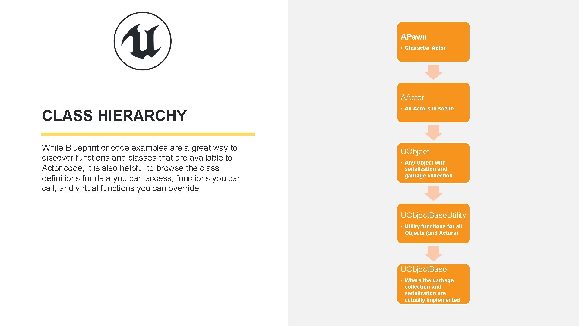 APawn • Character Actor AActor CLASS HIERARCHY While Blueprint or code examples are a