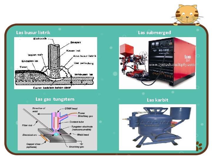 Las busur listrik Las gas tungstem Las submerged Las karbit 