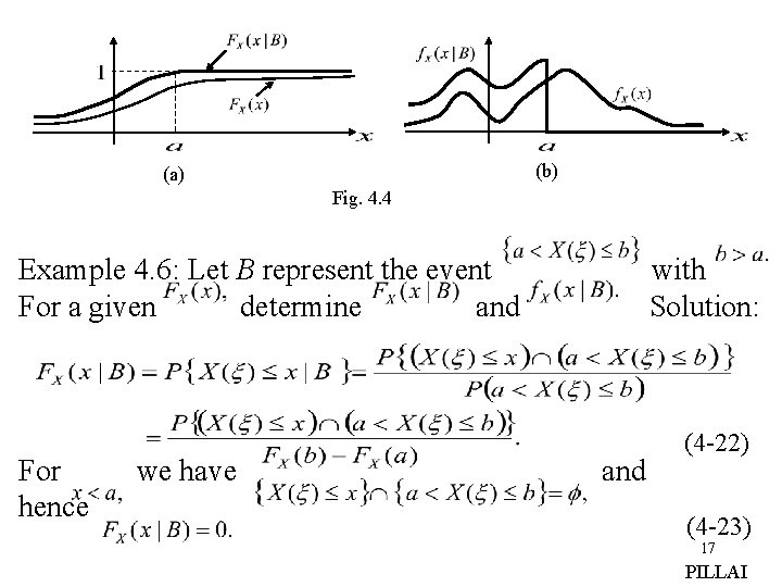 (b) (a) Fig. 4. 4 Example 4. 6: Let B represent the event For